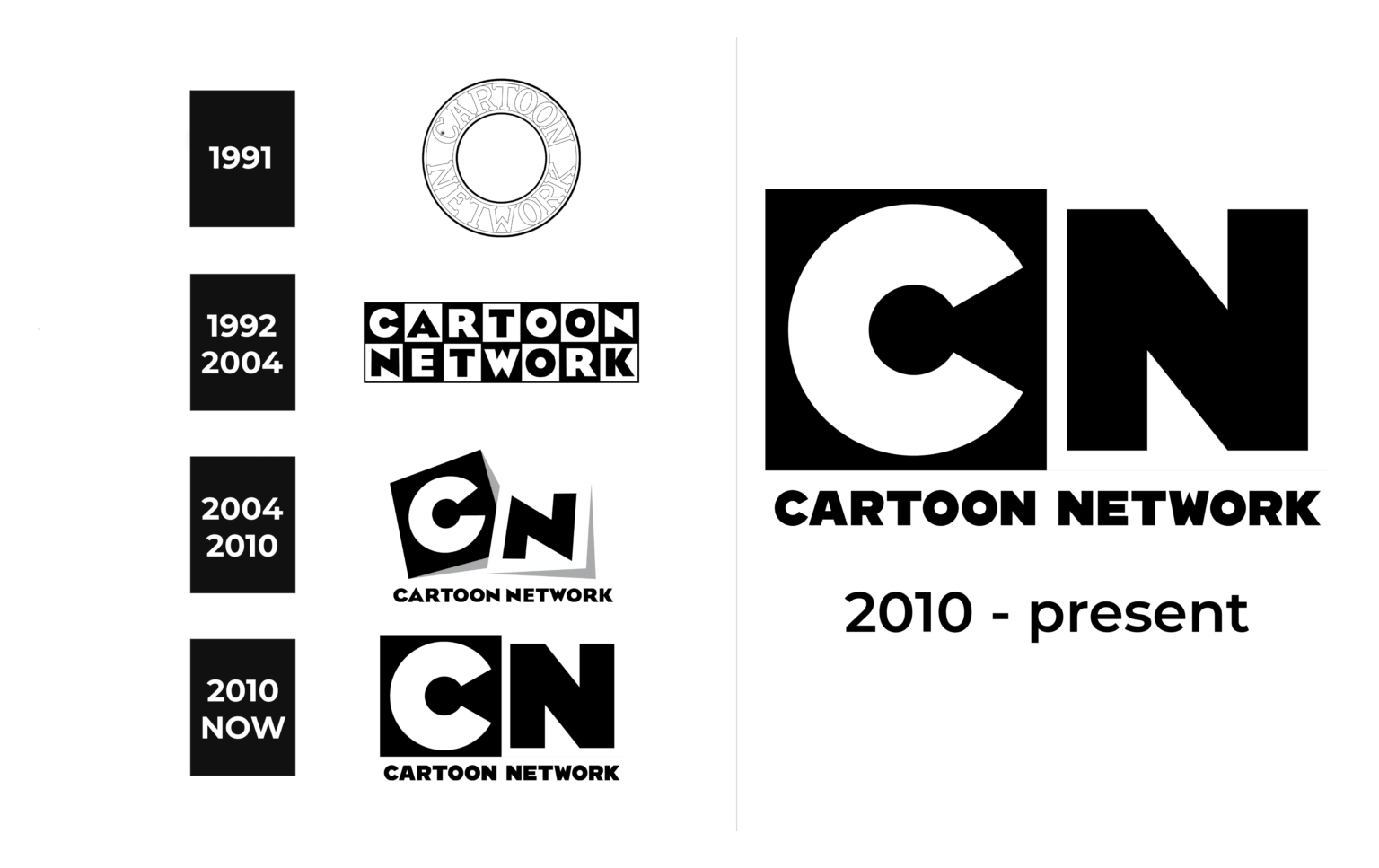 cartoon-network-logo-and-sign-new-logo-meaning-and-history-png-svg