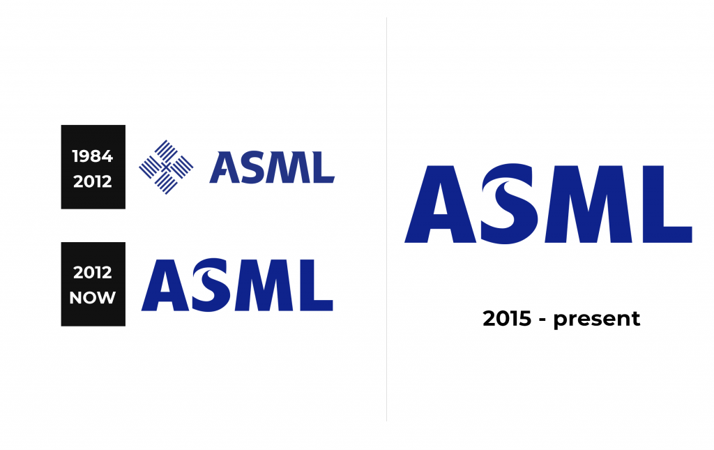 ASML logo History