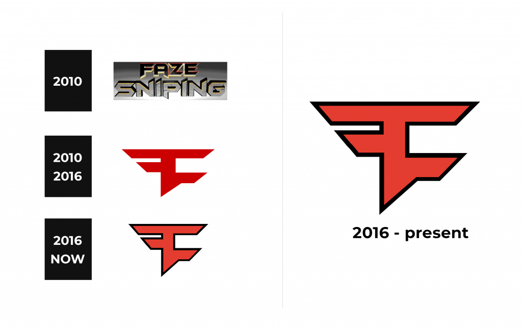 FaZe Clan logo history