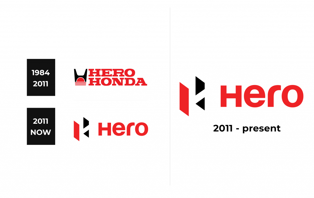 Hero logo History