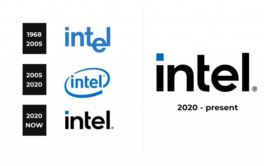 Intel Logo and sign, new logo meaning and history, PNG, SVG