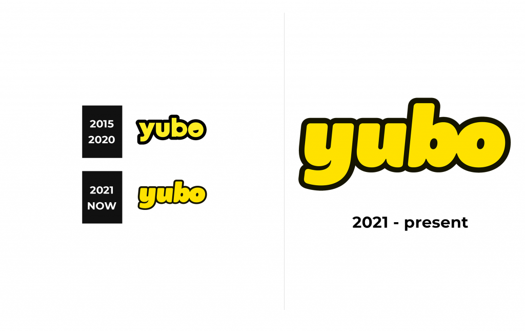 YuBo Logo history