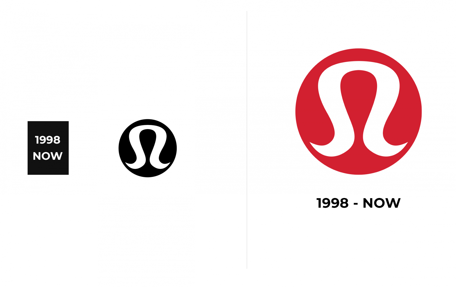 Lululemon Athletica Logo And Sign New Logo Meaning And History PNG SVG   Lululemon Logo History 1536x967 