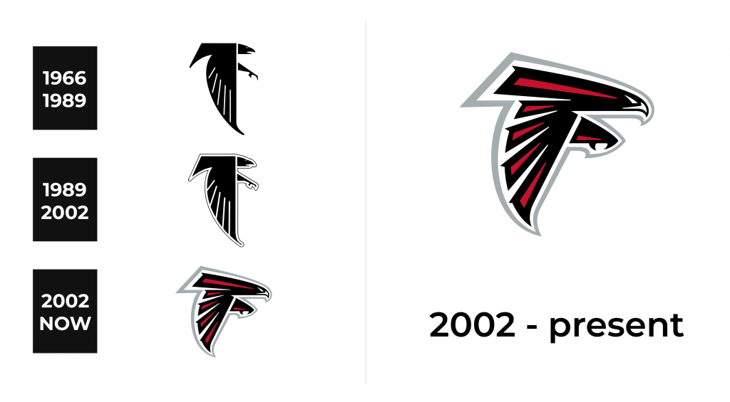 Atlanta Falcons Logo history