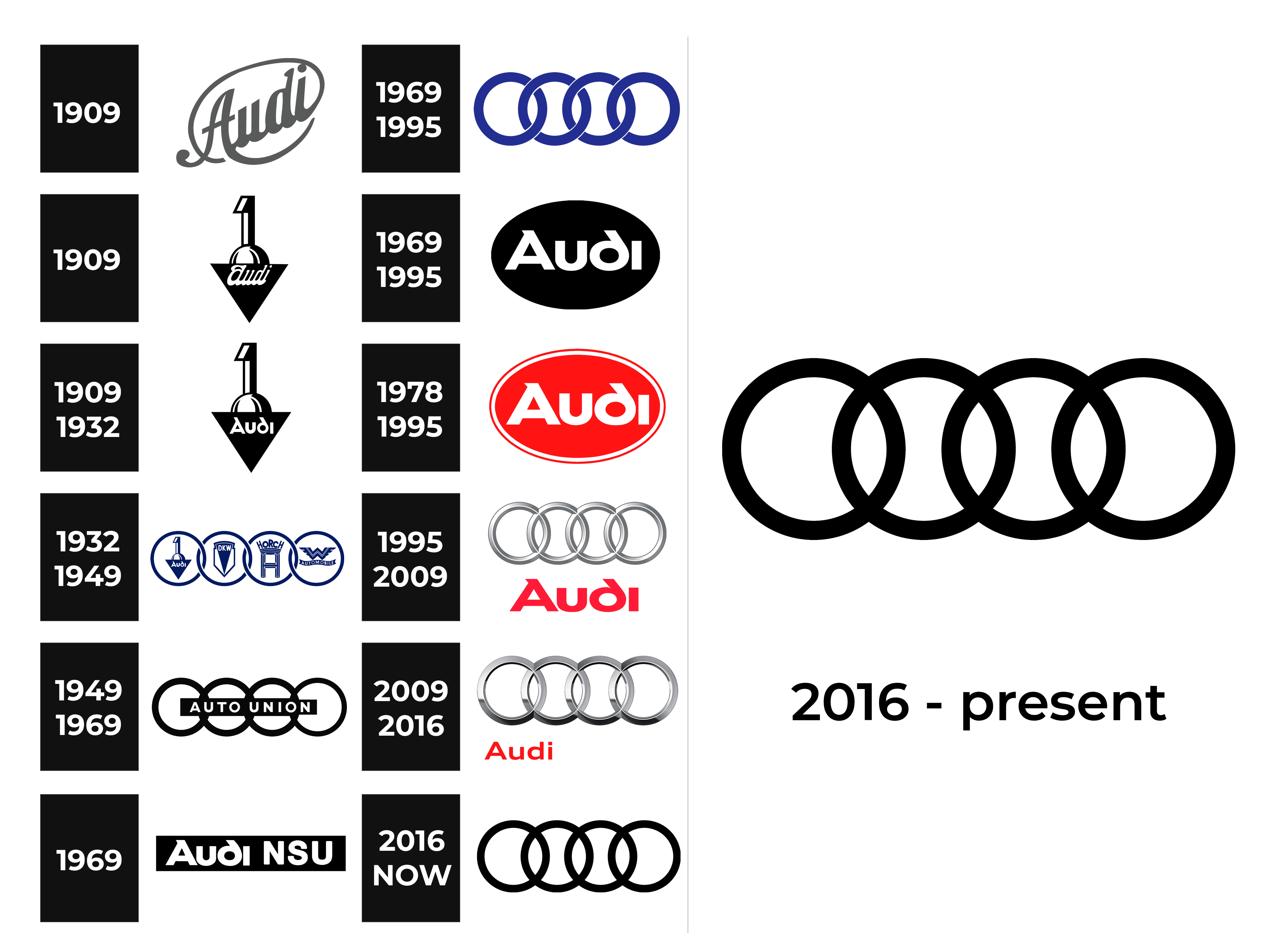 Audi TT Car Logo Brand, audi, text, trademark, logo png | PNGWing