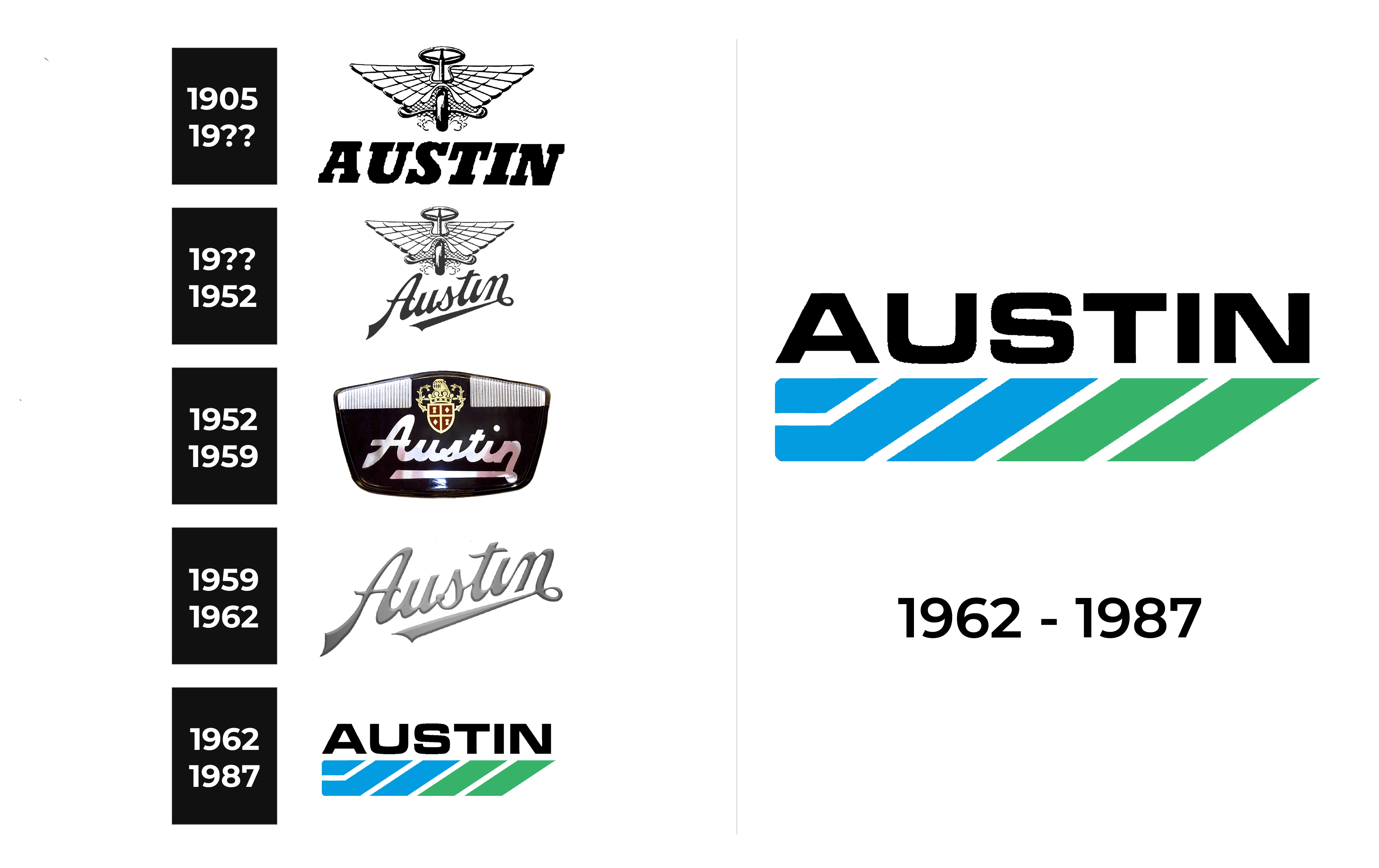 Cars With Cross on the Logo and symbol, meaning, history, PNG, brand