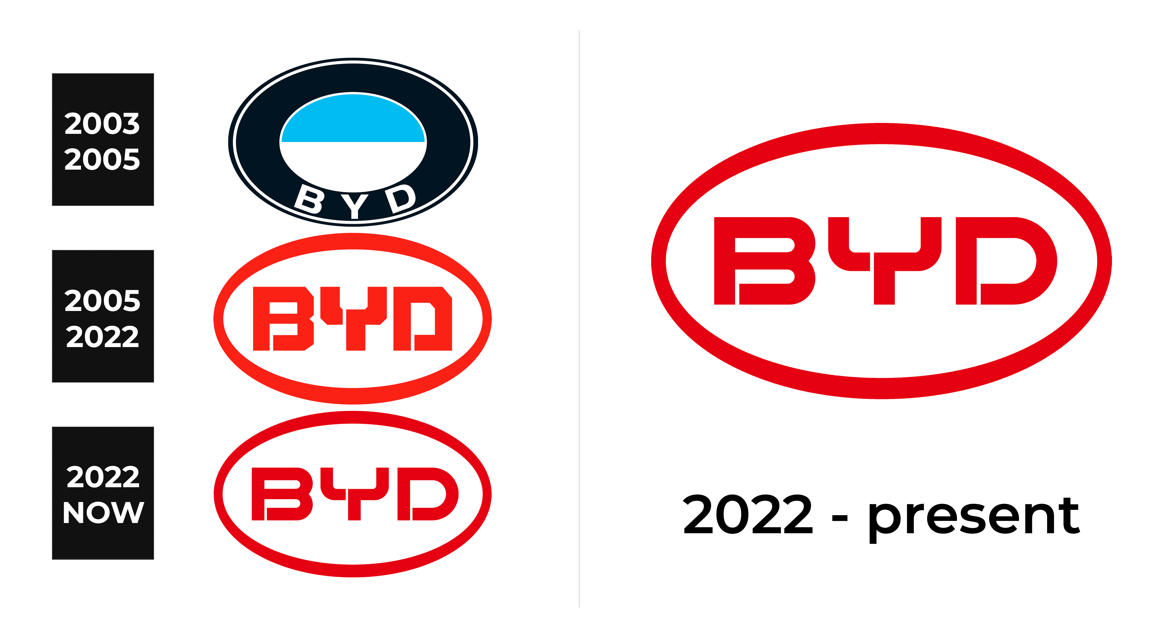 BYD Seal EV first New Zealand drive: Chinese brand adds to battery of  interesting cars - Driven Car Guide
