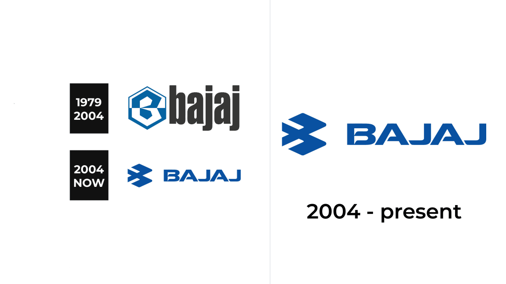 Bajaj Auto Logo history