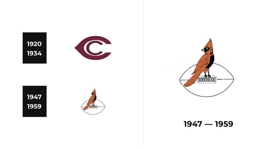 Chicago Cardinals Logo history