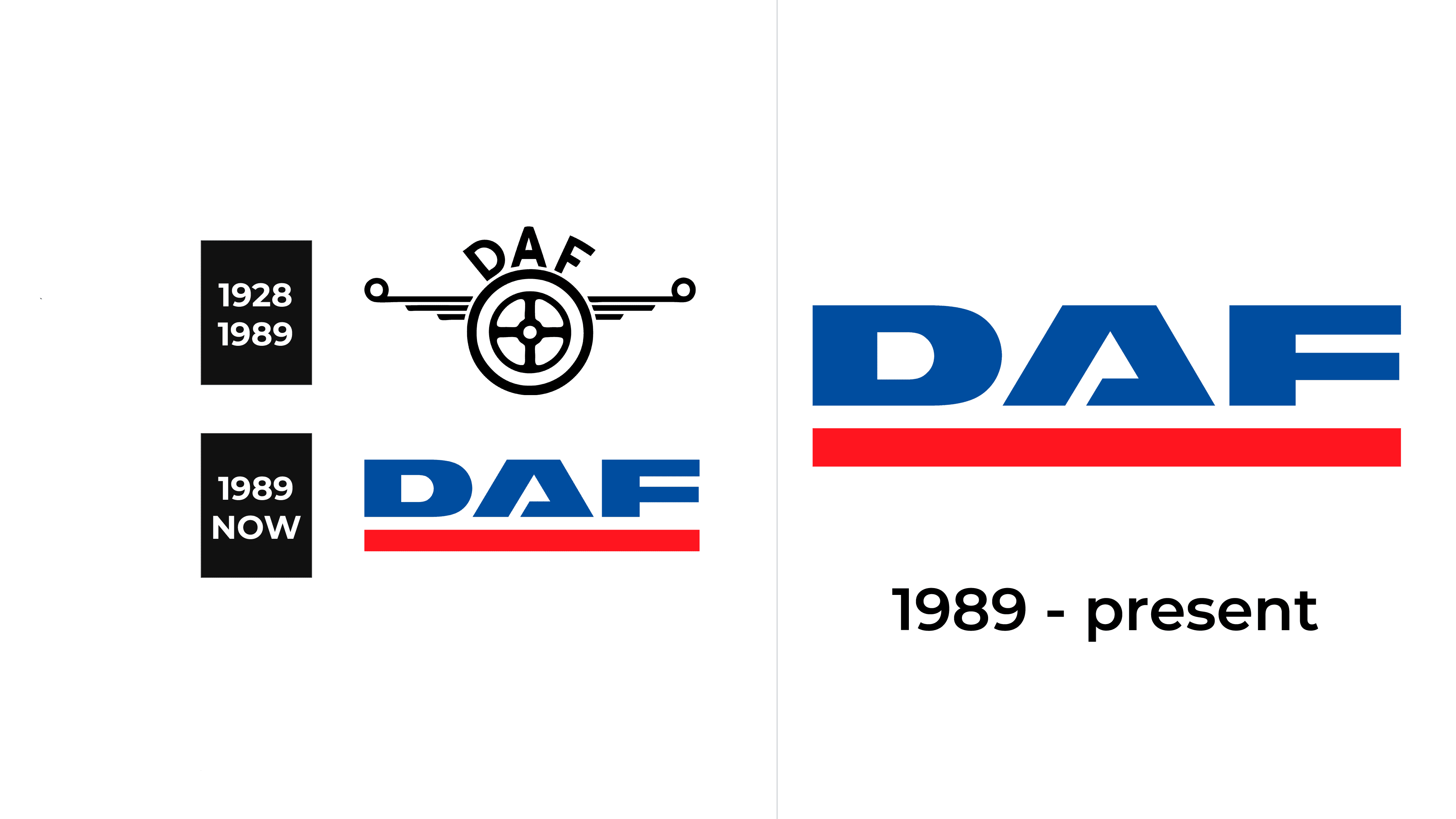 DAF Logo and symbol, meaning, history, PNG, brand