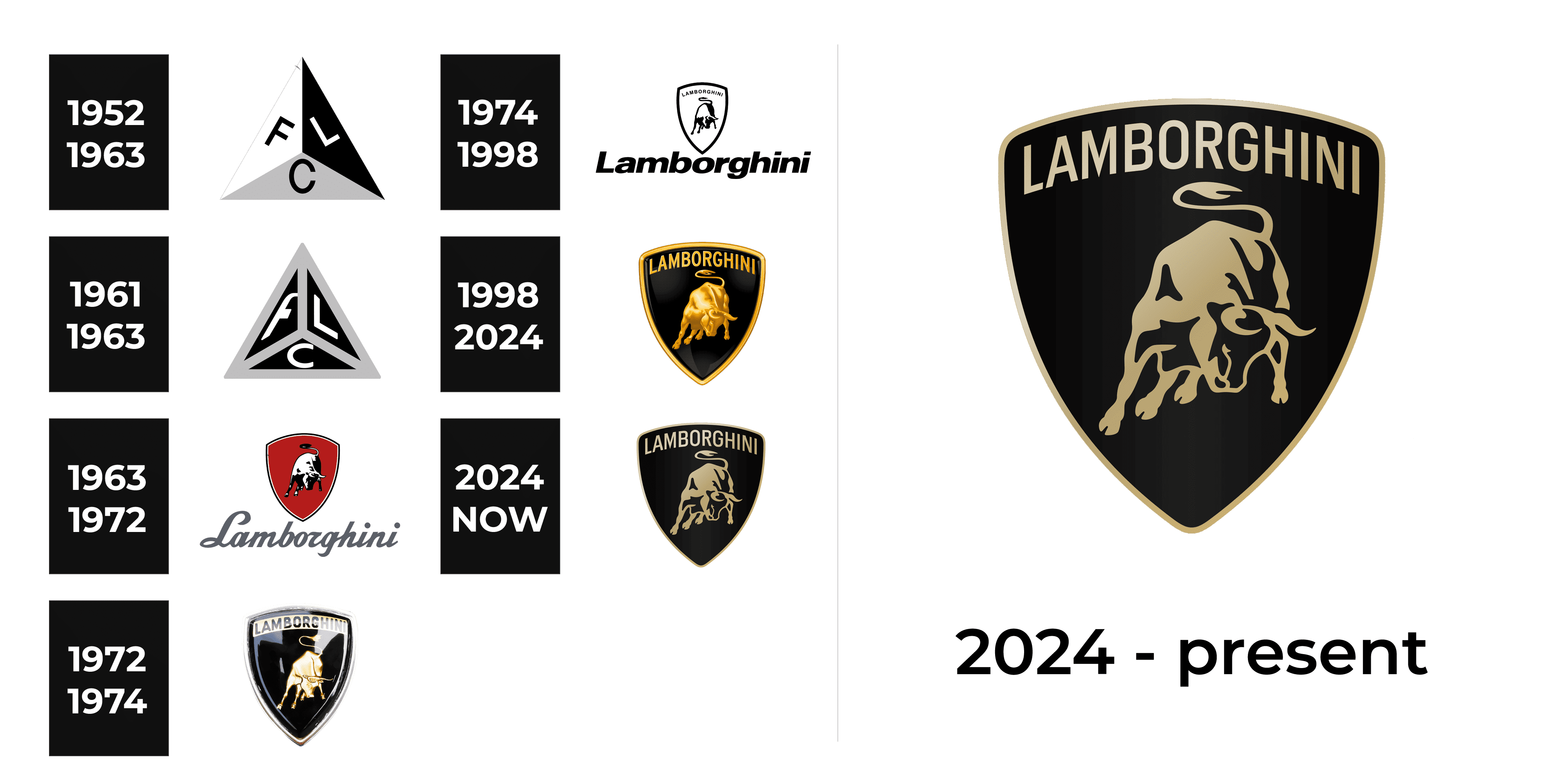2023 Lamborghini Urus Performante Exterior Photos | CarBuzz