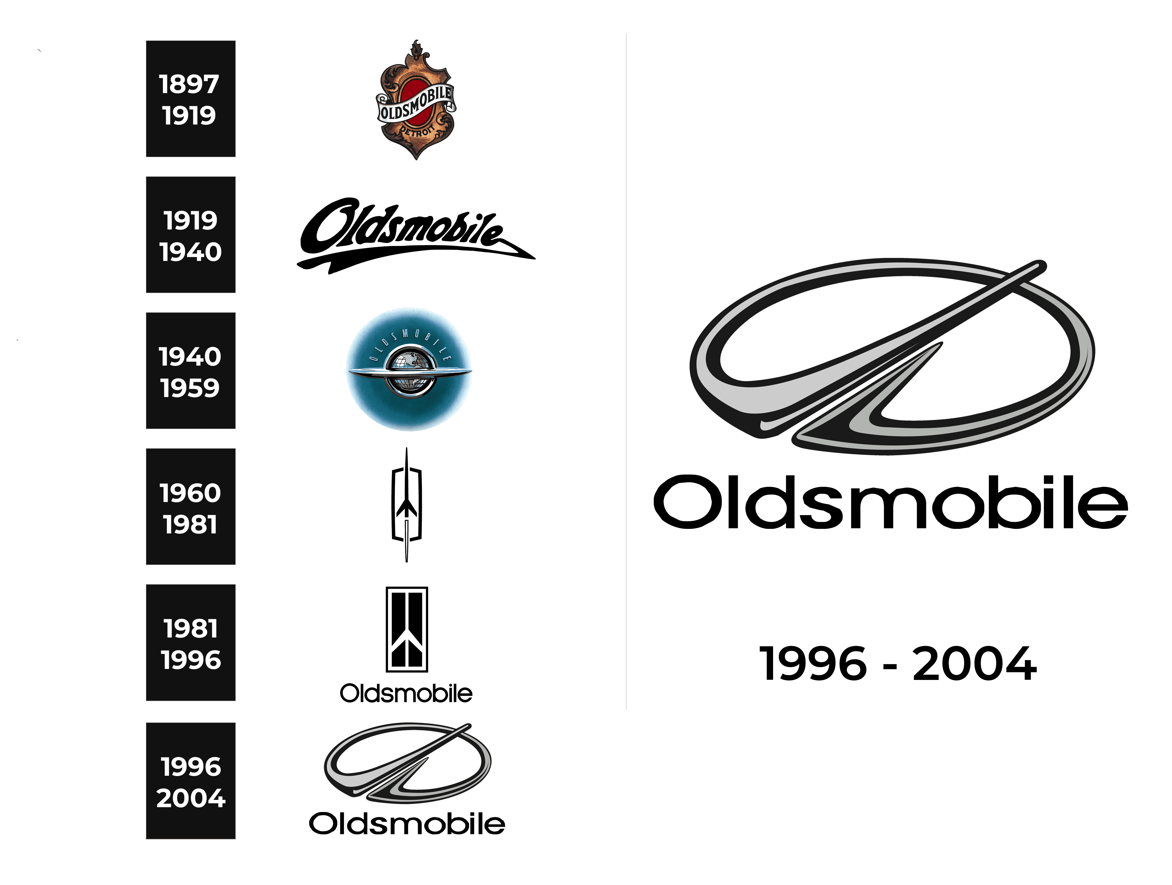 oldsmobile logo history