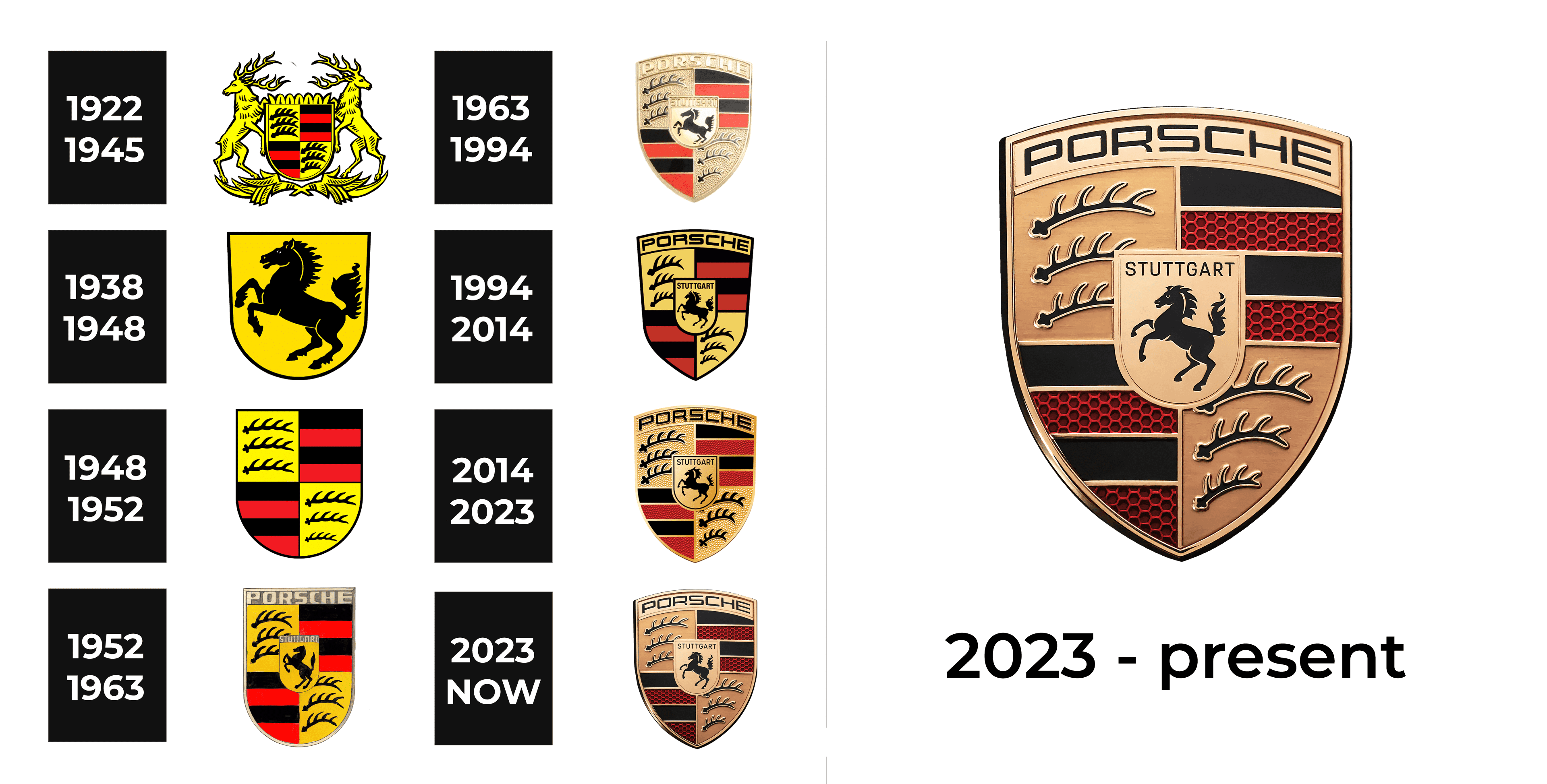 Porsche Logo and symbol, meaning, history, PNG, brand