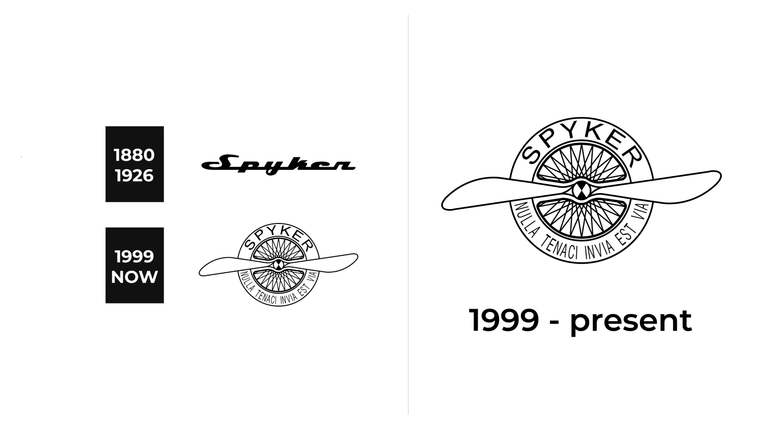 Spyker Logo and sign, new logo meaning and history, PNG, SVG