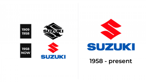 Suzuki Logo and sign, new logo meaning and history, PNG, SVG