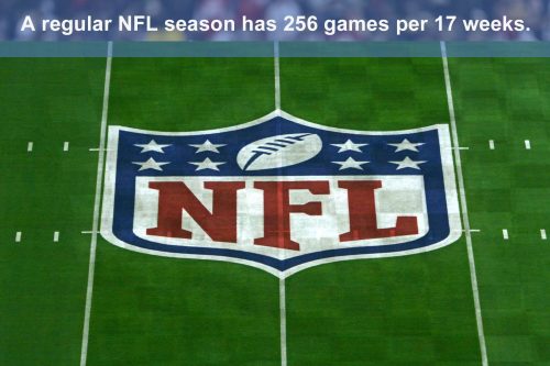 Curious Facts About the NFL