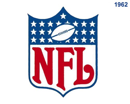NFL Logo History