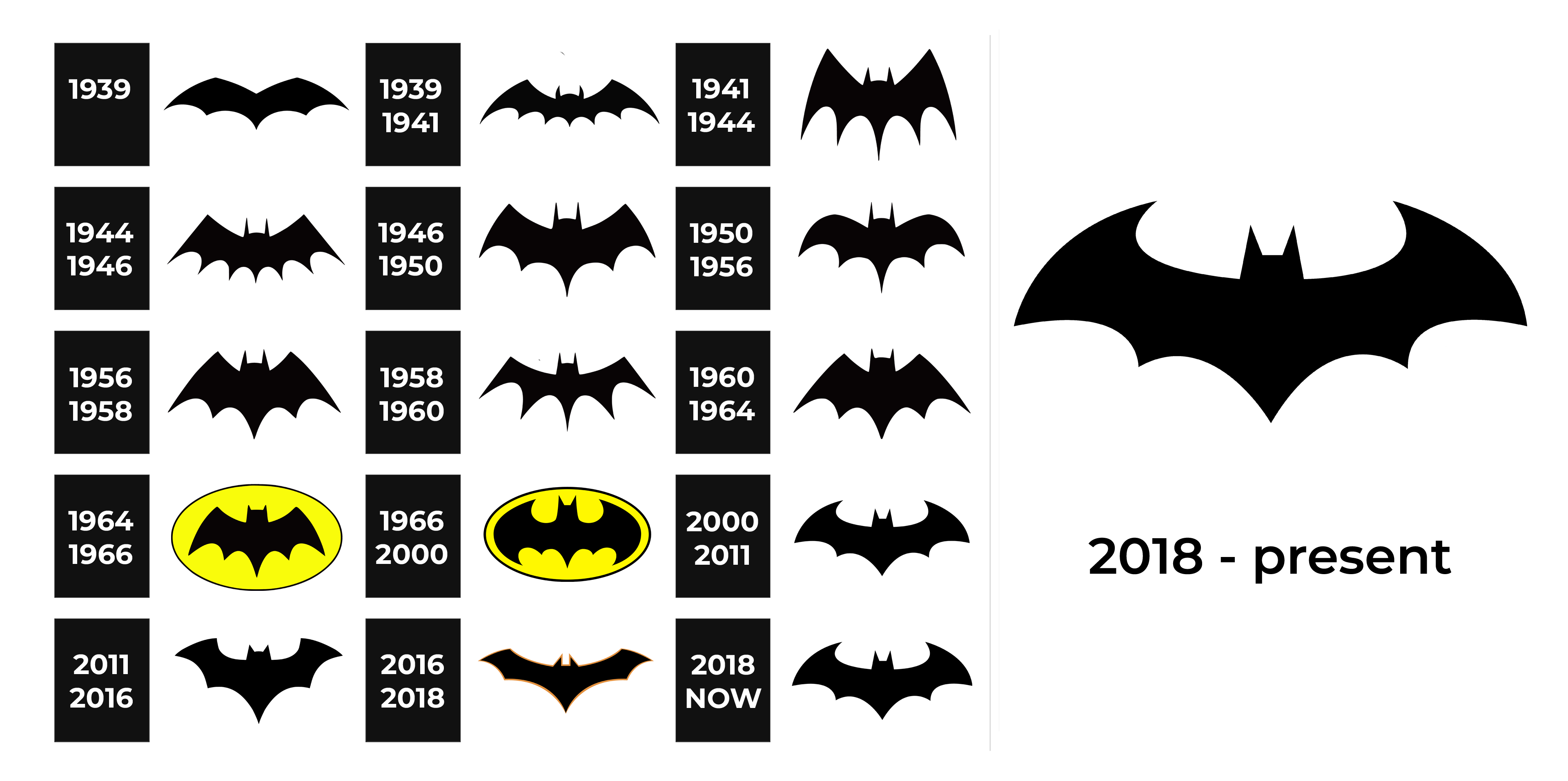 cool batman logos