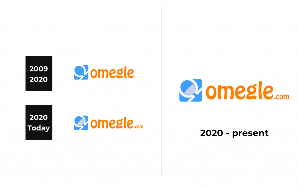 Omegle Logo History