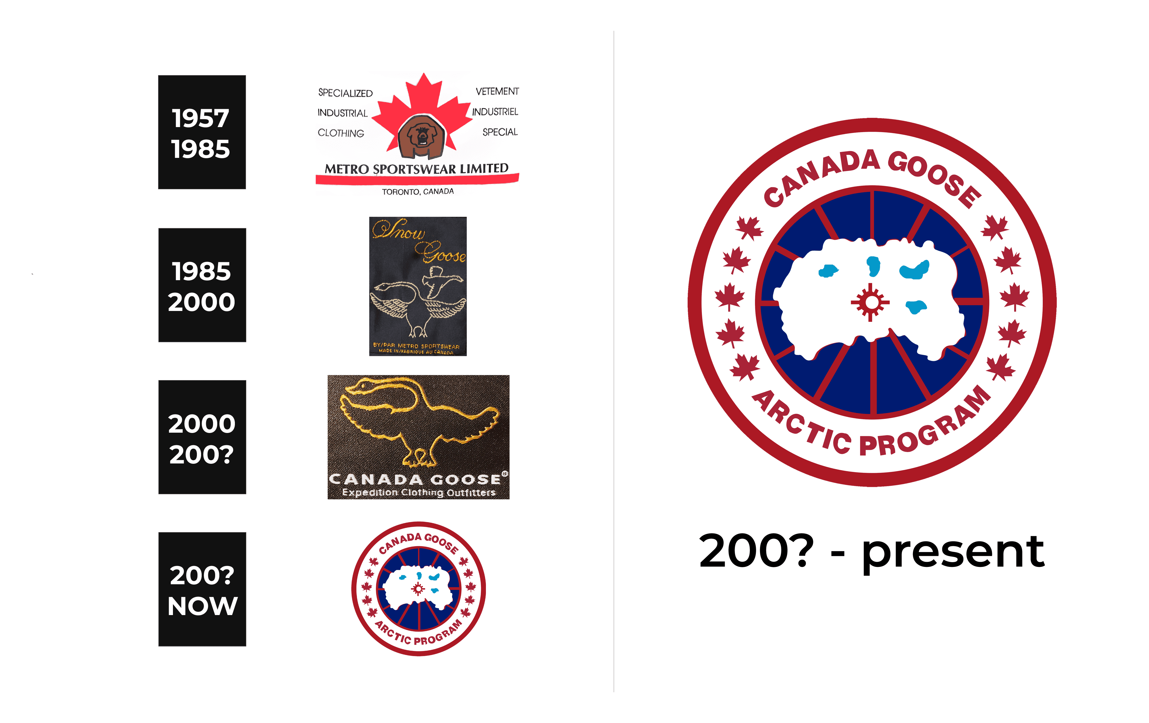 Canada Logo | Canada logo, ? logo, Canada-cheohanoi.vn
