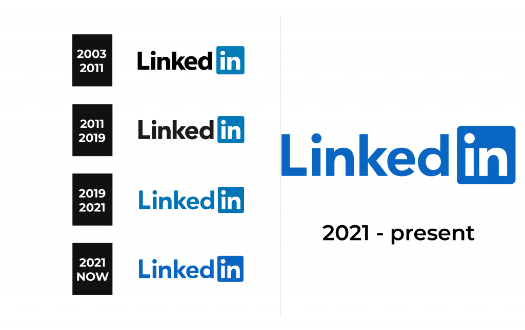 LinkedIn Logo history