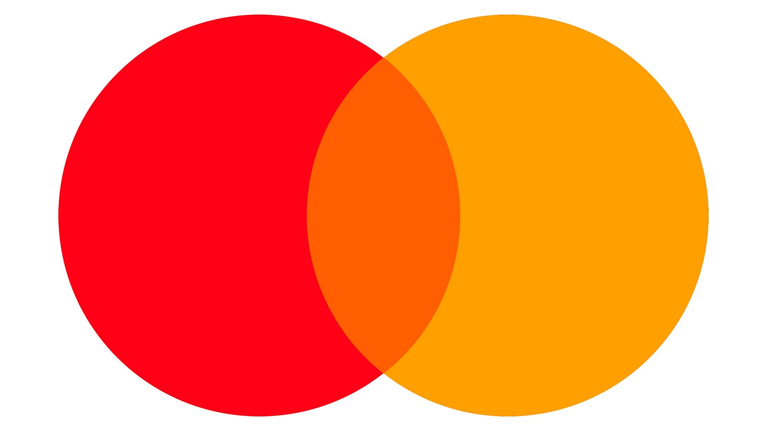 Mastercard Logo and sign, new logo meaning and history, PNG, SVG