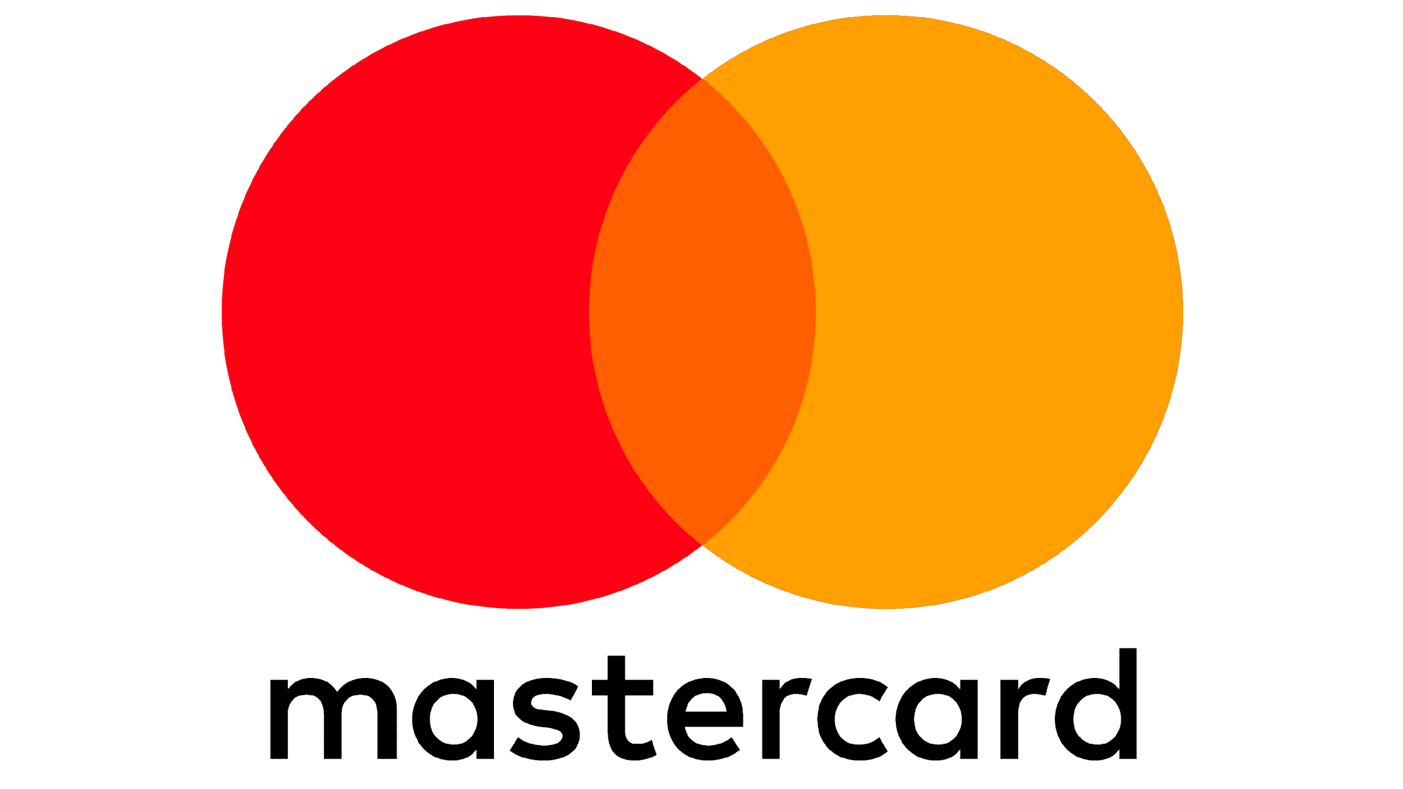 Mastercard Logo and sign, new logo meaning and history, PNG, SVG