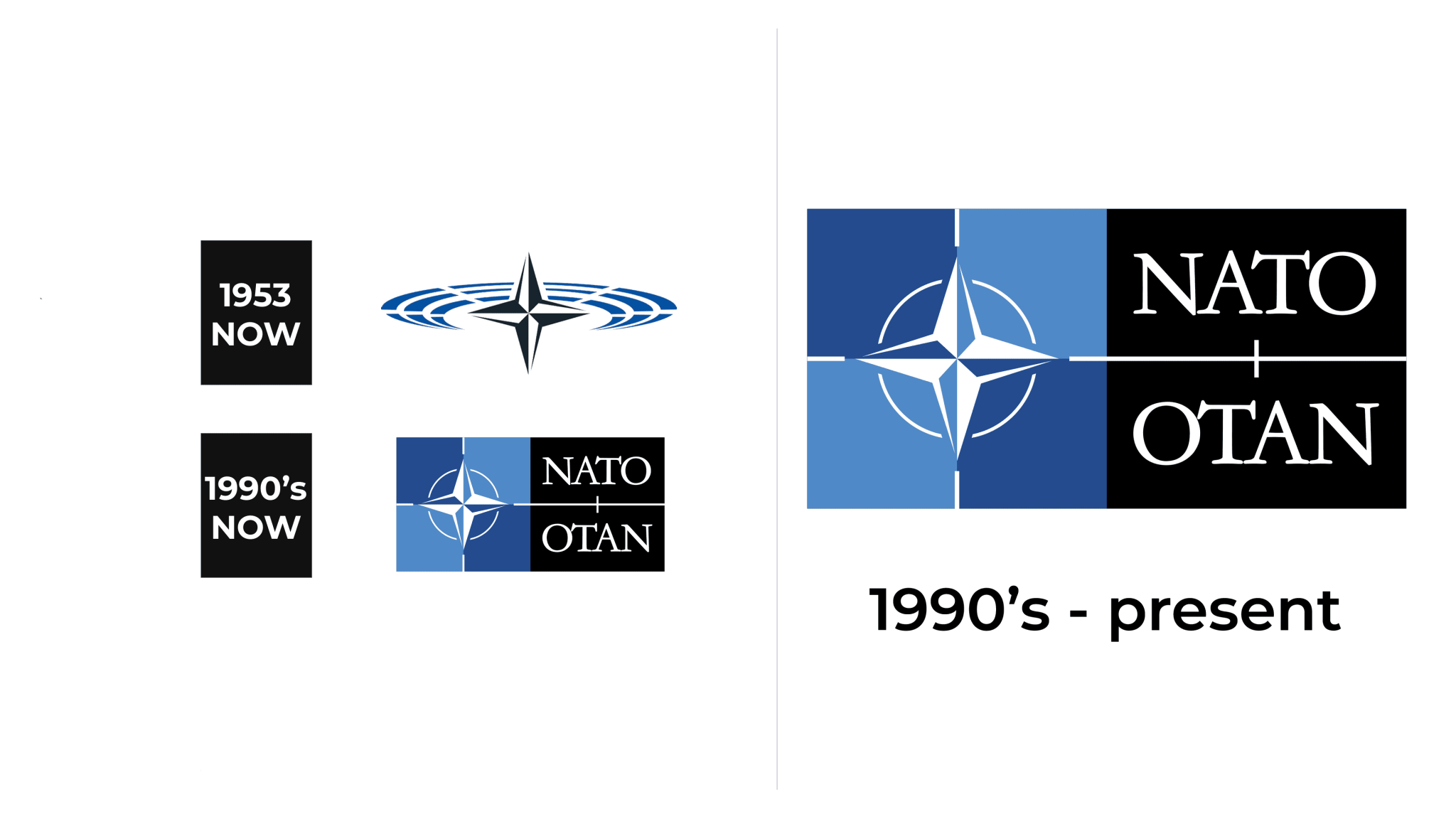 NATO Logo and sign, new logo meaning and history, PNG, SVG