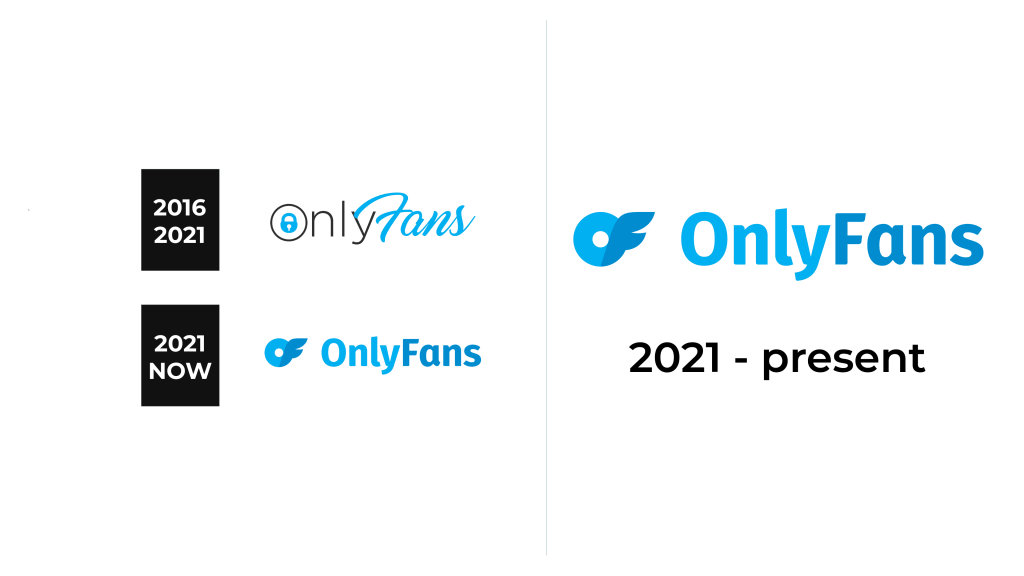 OnlyFans Logo history