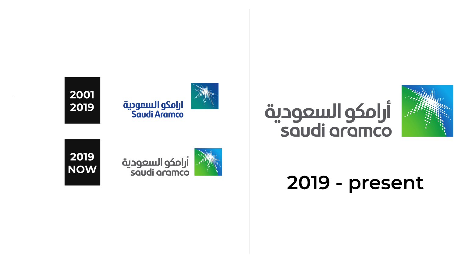 2025 Calendar Aramco Company History - Sher Ysabel