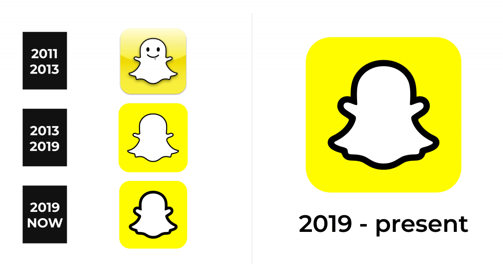 Snapchat Logo history