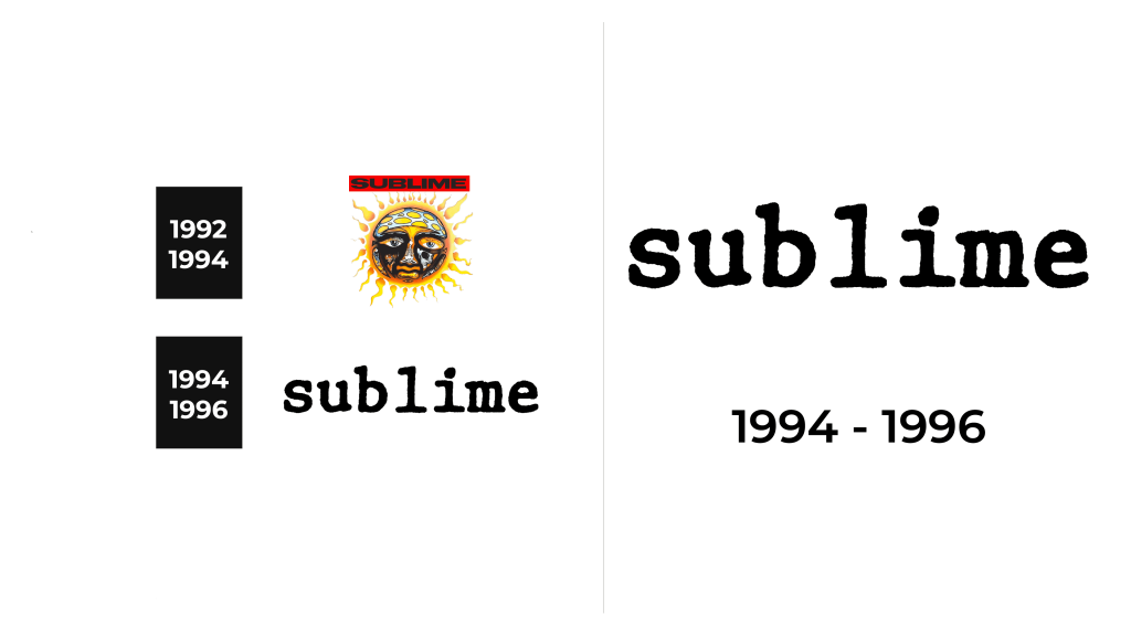 Sublime Logo history