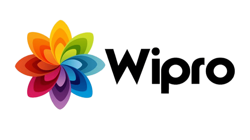 Wipro Limited Symbol
