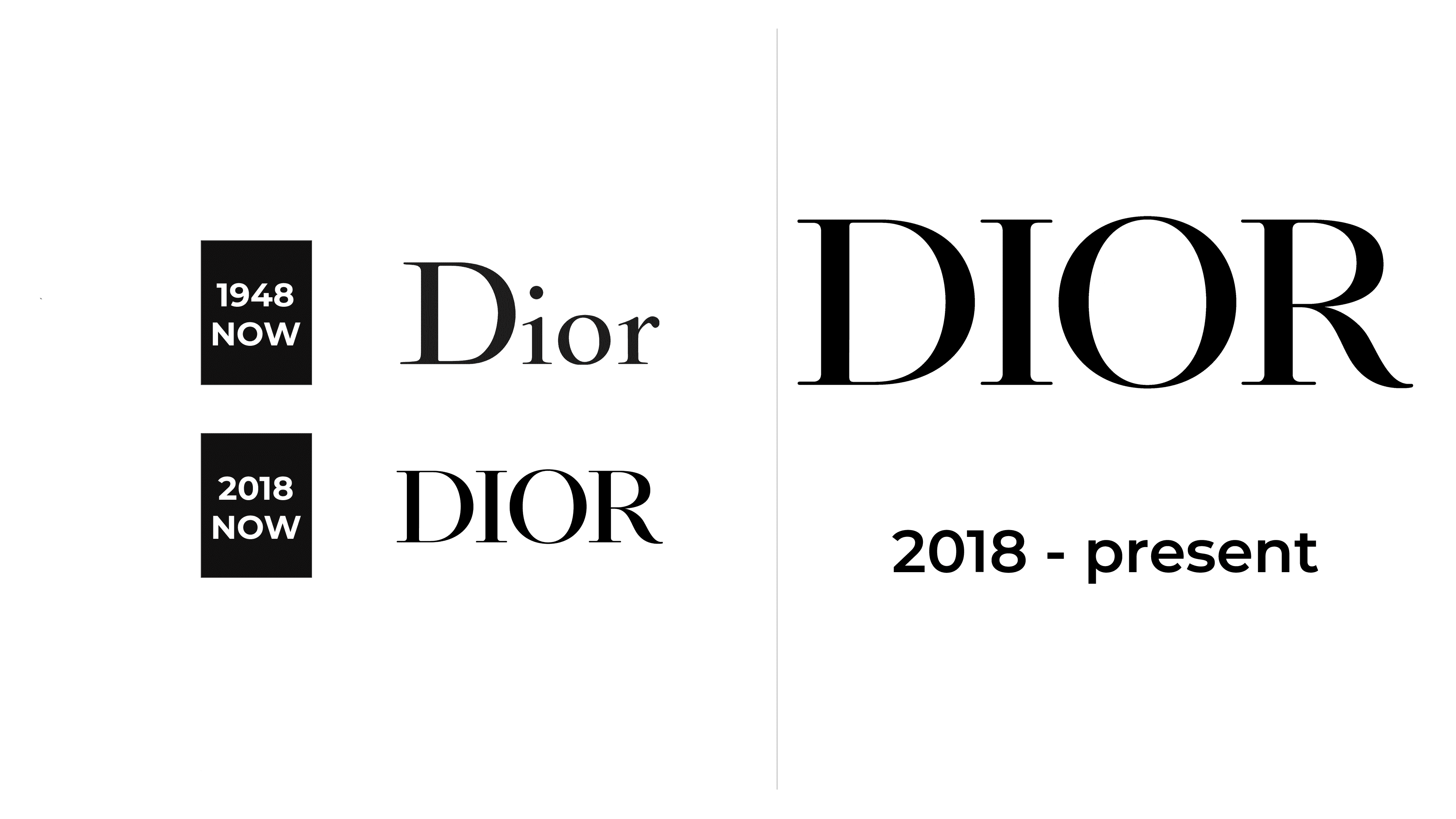 History of Christian Dior Logo  OneOff Vintage
