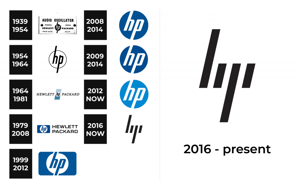 hp-logo-and-sign-new-logo-meaning-and-history-png-svg