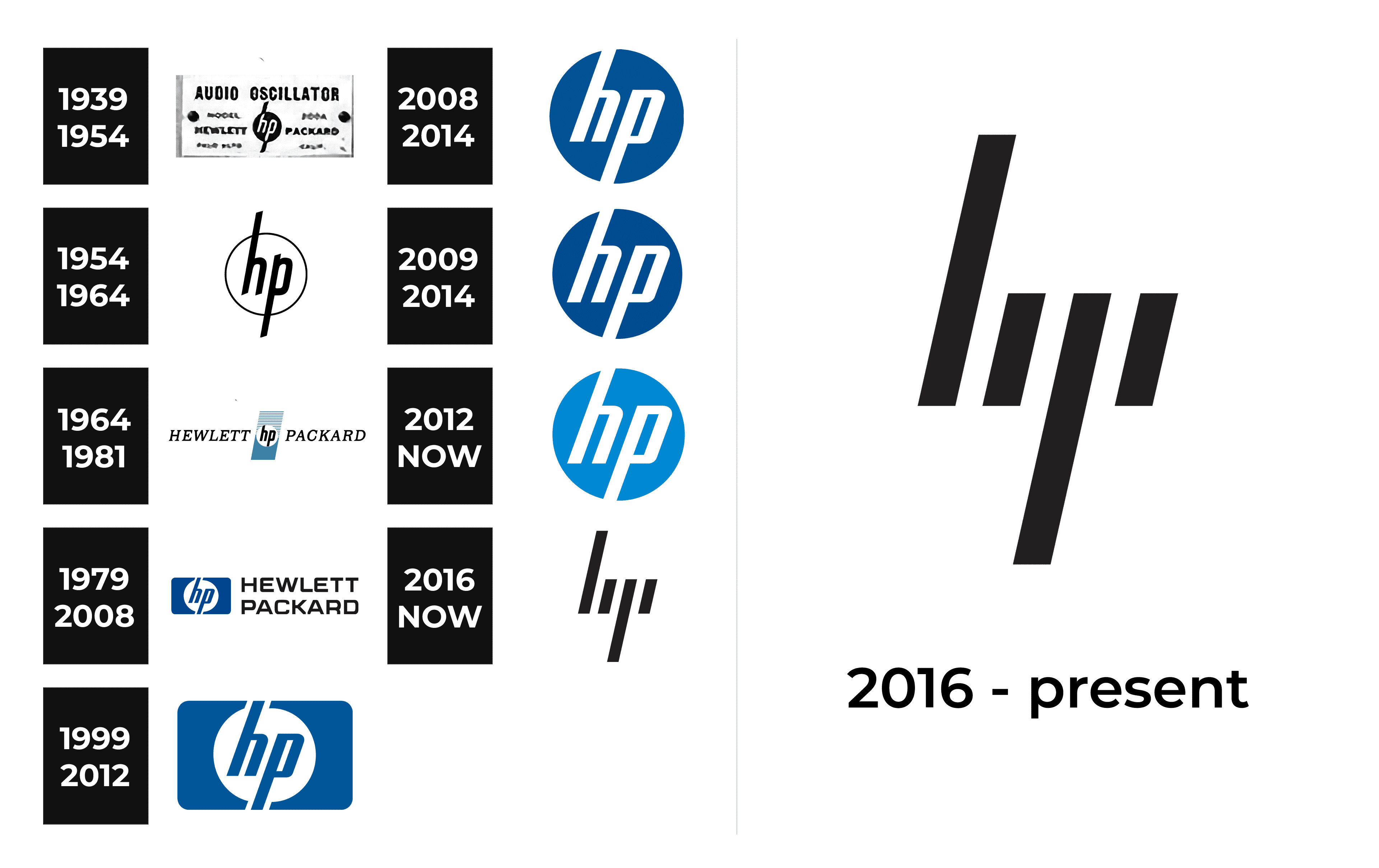 Image of Brand logo of hp-LI513010-Picxy
