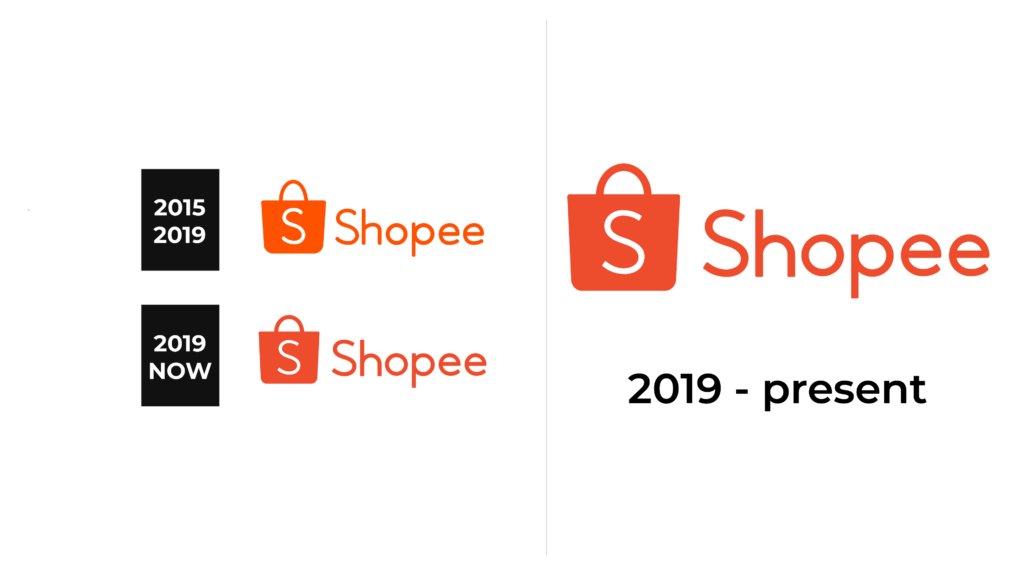 Shopee Logo and sign, new logo meaning and history, PNG, SVG