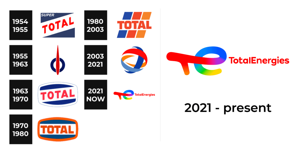 total-logo-and-sign-new-logo-meaning-and-history-png-svg