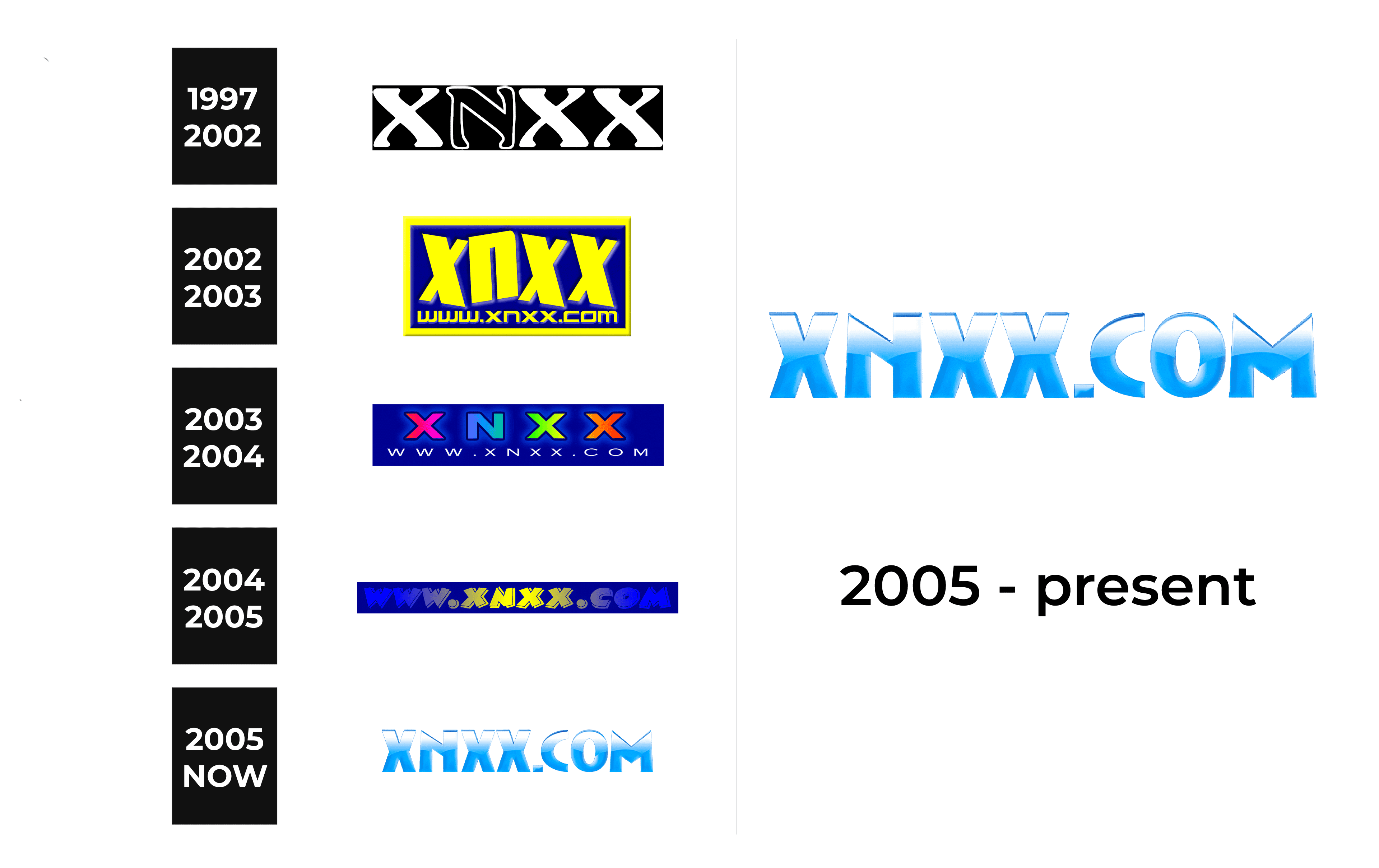 XNXX Logo and sign, new logo meaning and history, PNG, SVG