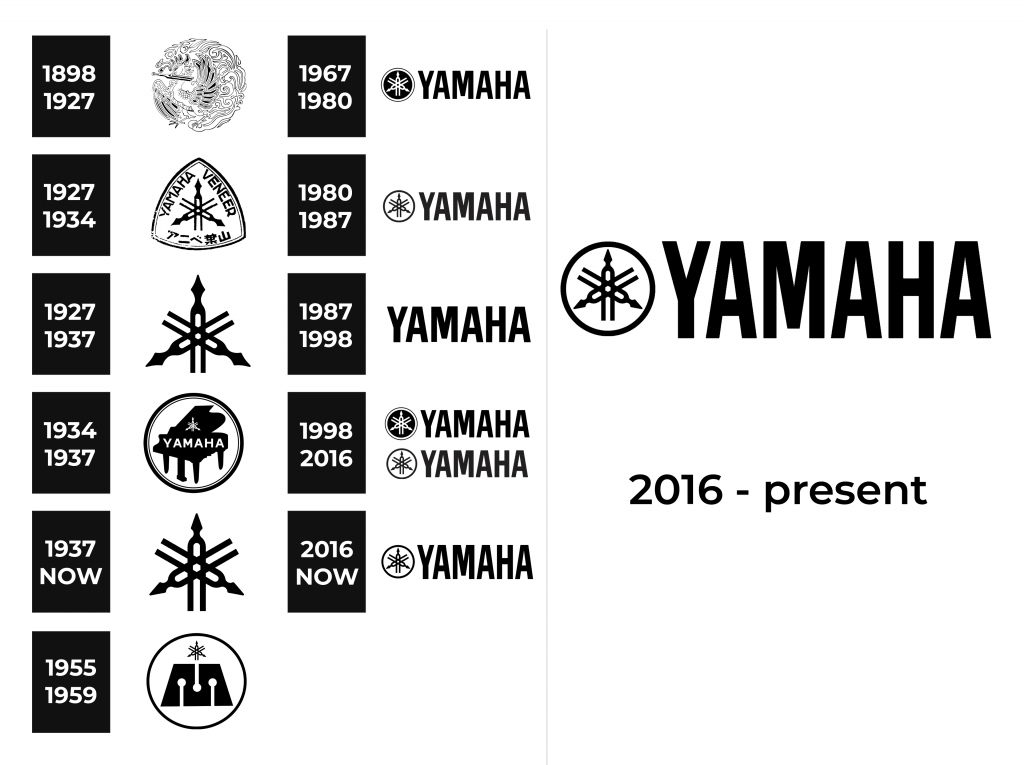 Yamaha Gold Logo Yamaha motorcycle logo history and Meaning, bike emblem