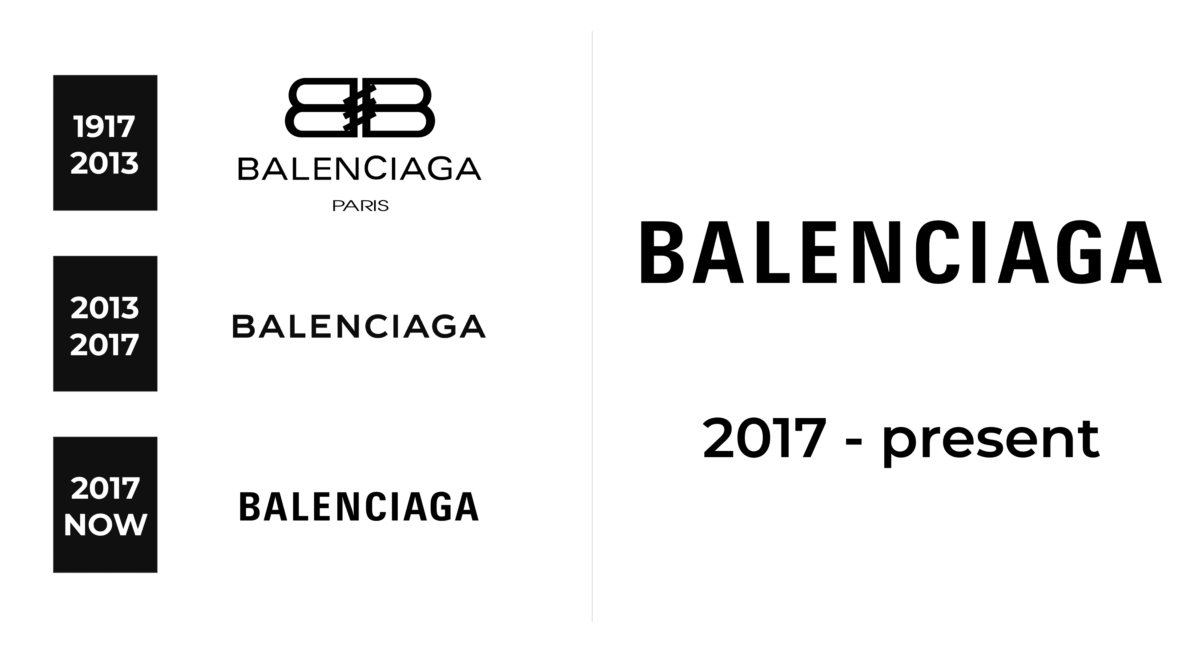 Balenciaga Logo and sign, new logo meaning history, SVG