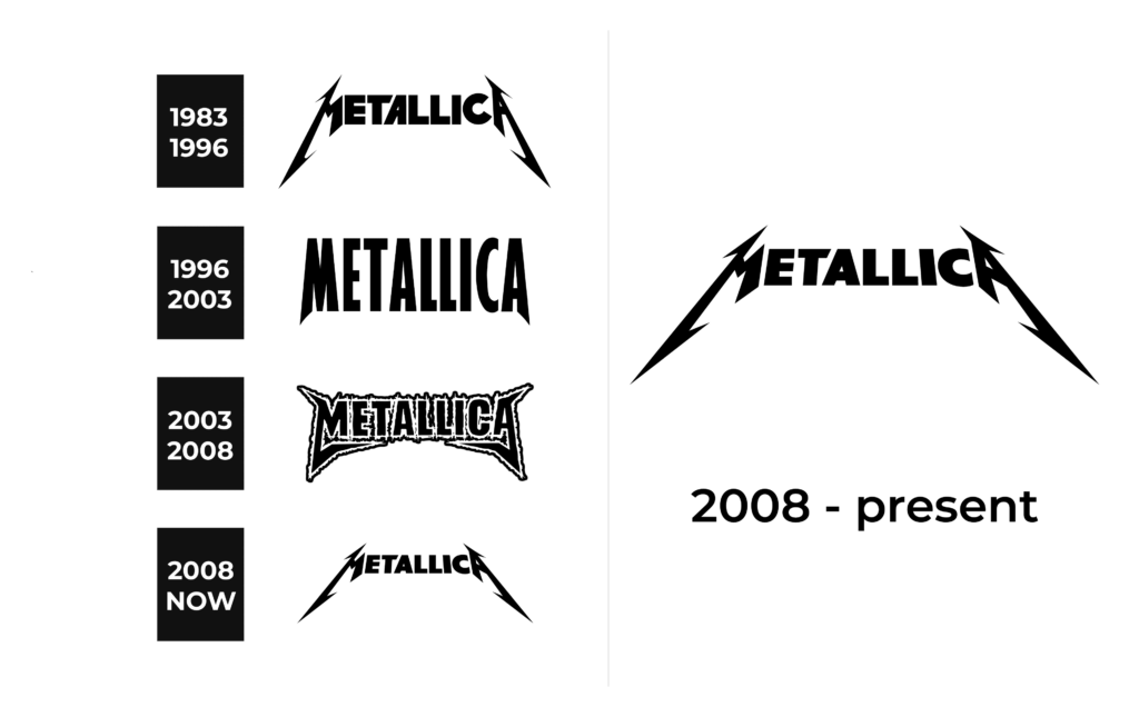 Metallica Logo And Sign, New Logo Meaning And History, Png, Svg