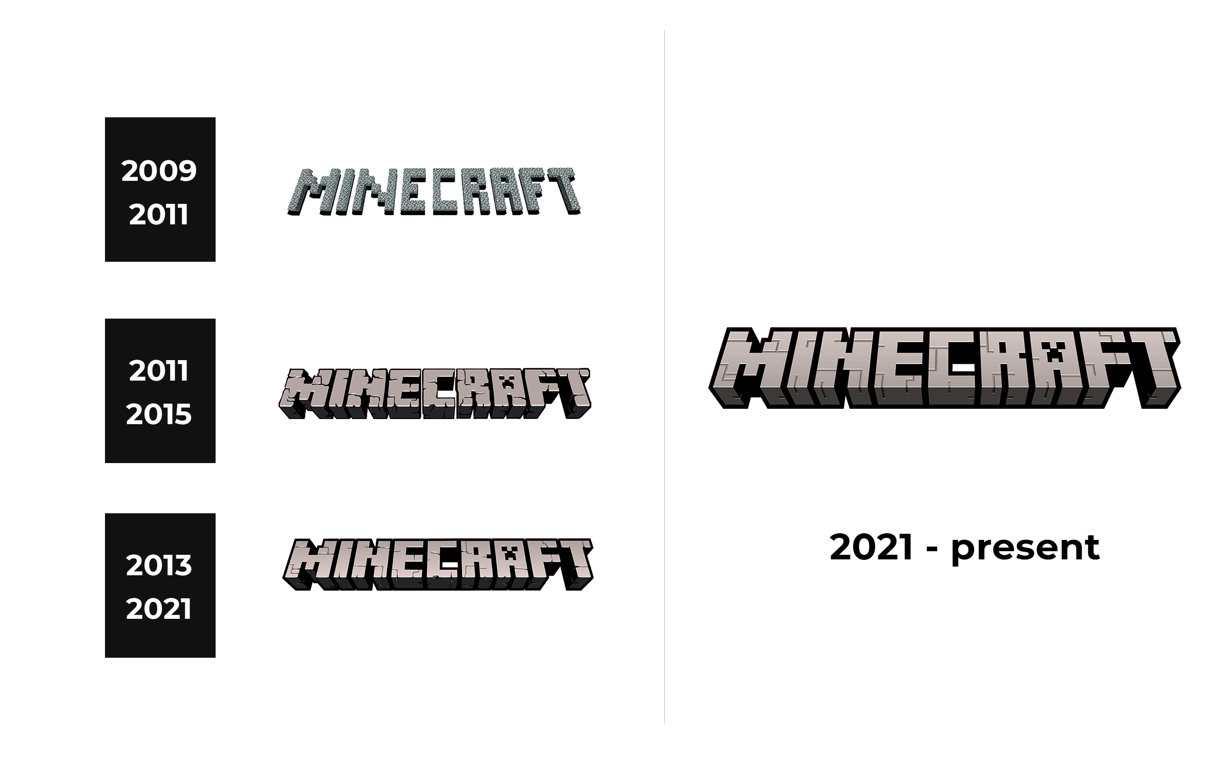 white minecraft logo transparent background