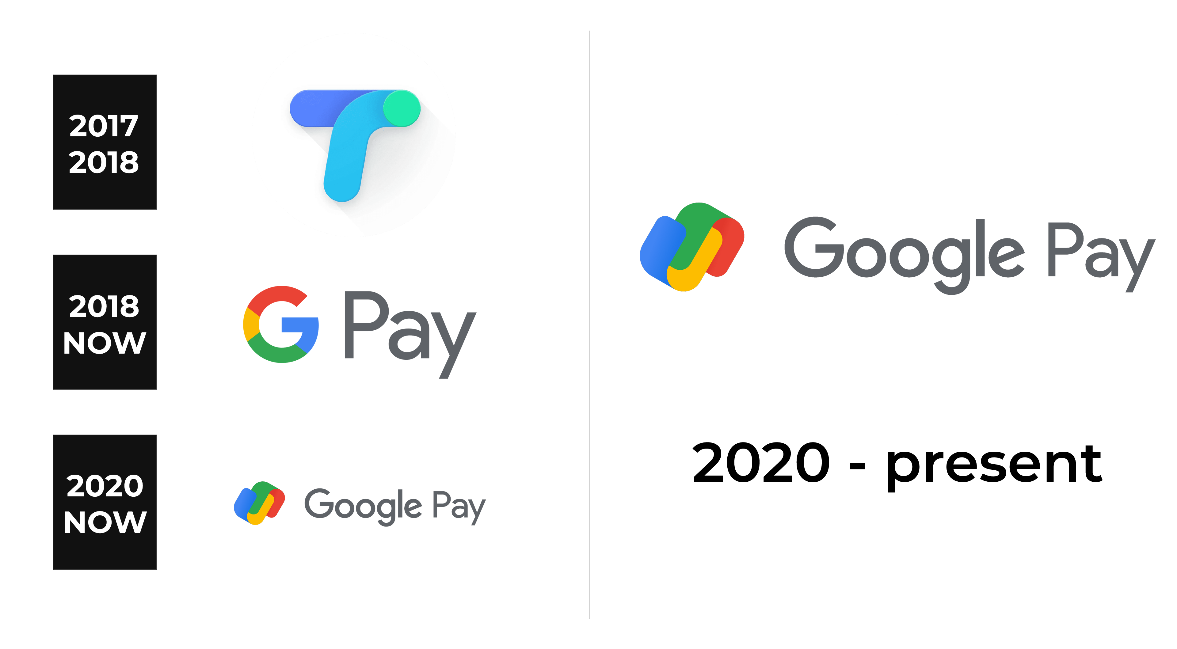 V Pay Logo - PNG and Vector - Logo Download
