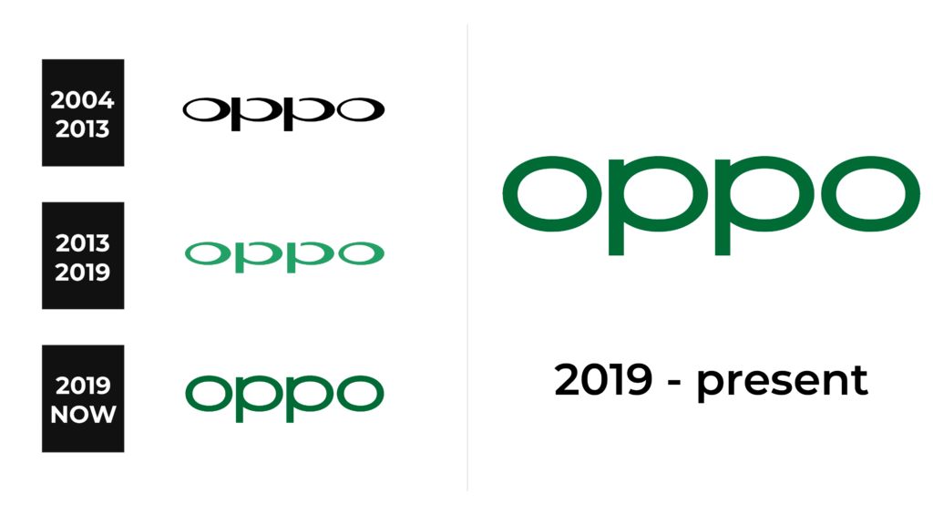 Oppo Logo And Sign New Logo Meaning And History Png Svg