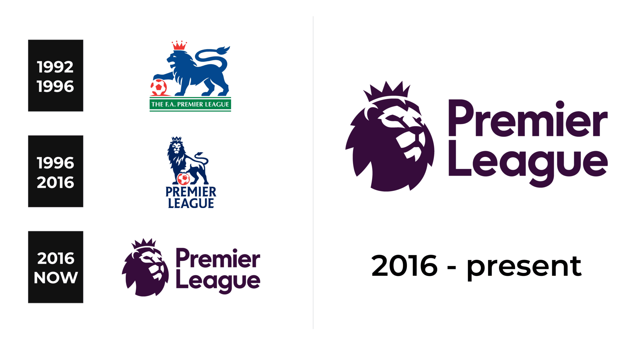 premier-league-logo-and-sign-new-logo-meaning-and-history-png-svg