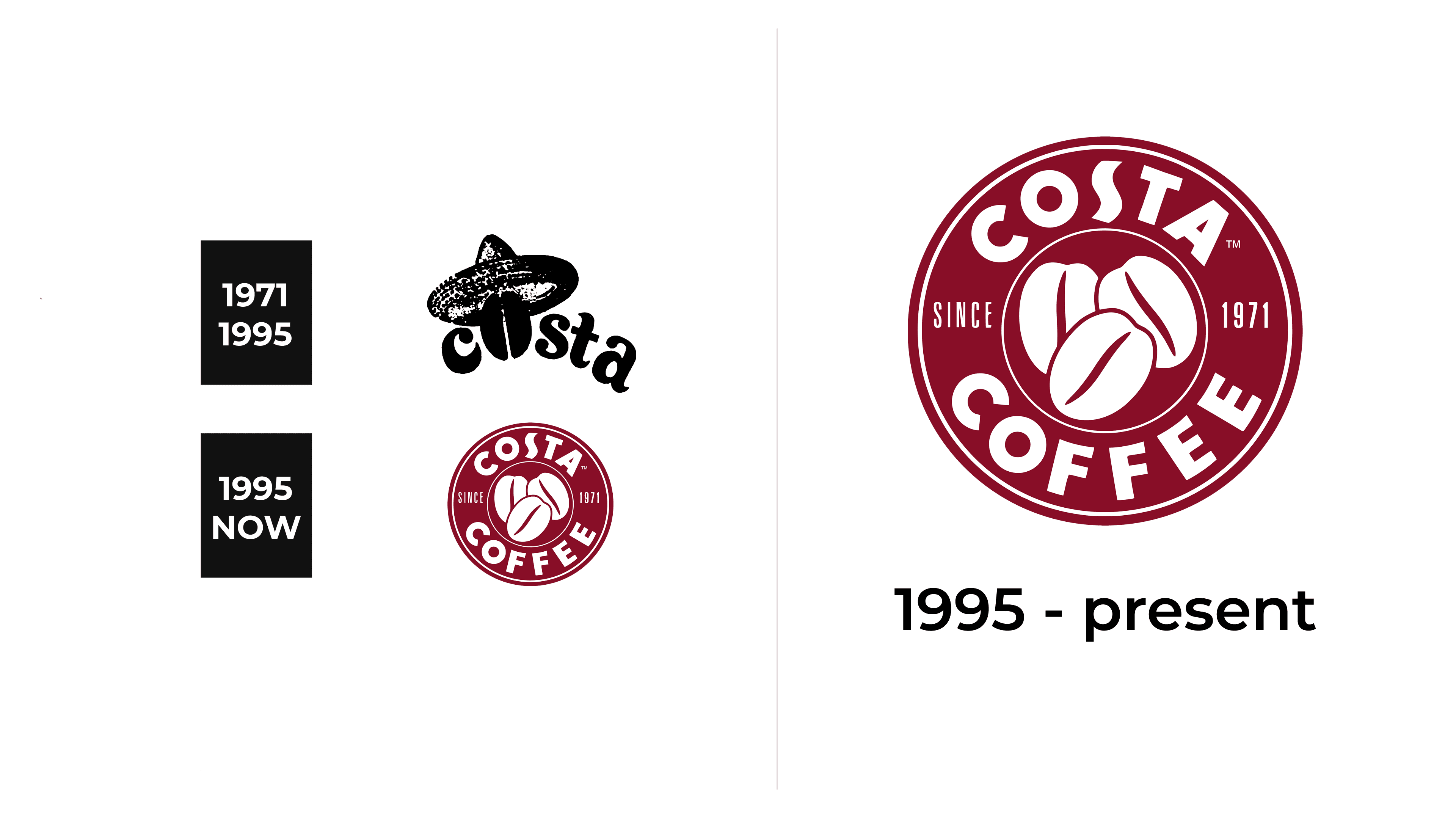 Costa Coffee Logo And Sign New Logo Meaning And History PNG SVG