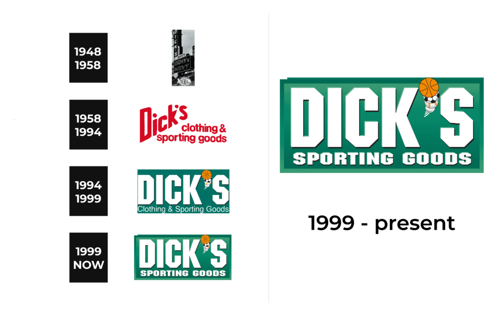 Dick's Sporting Goods Logo history