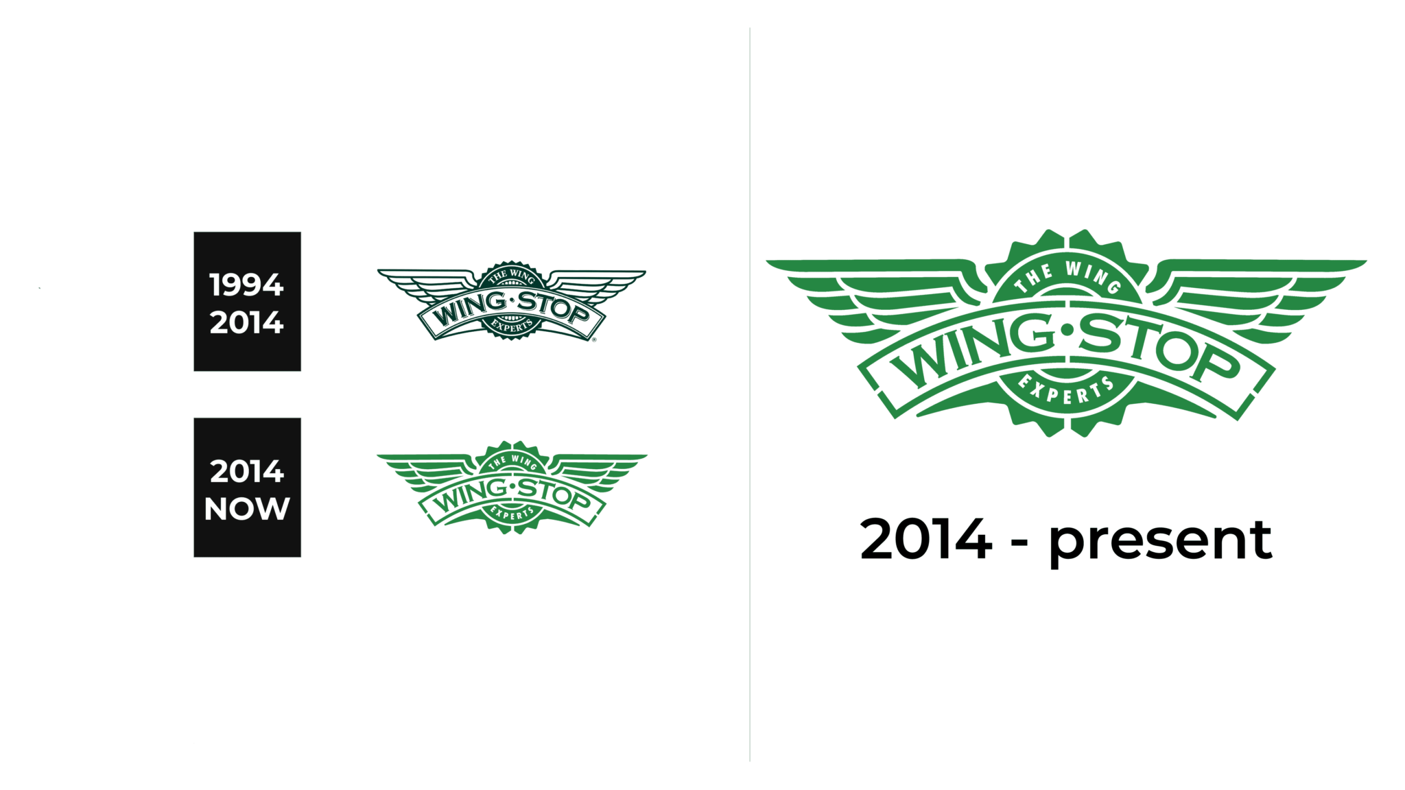 Wingstop Logo and sign, new logo meaning and history, PNG, SVG