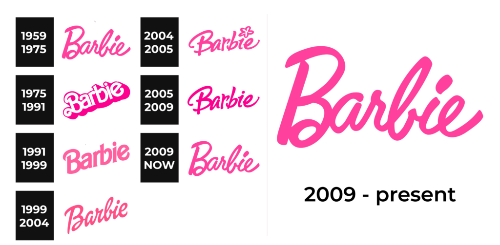 Barbie Logo and sign, new logo meaning and history, PNG, SVG